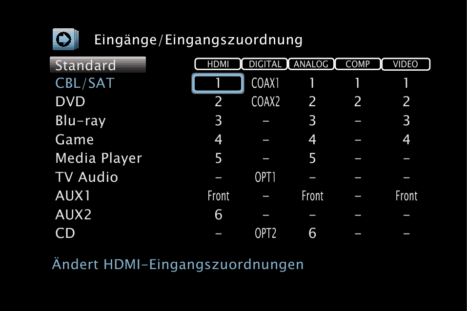 GUI InputAssign X64E3
